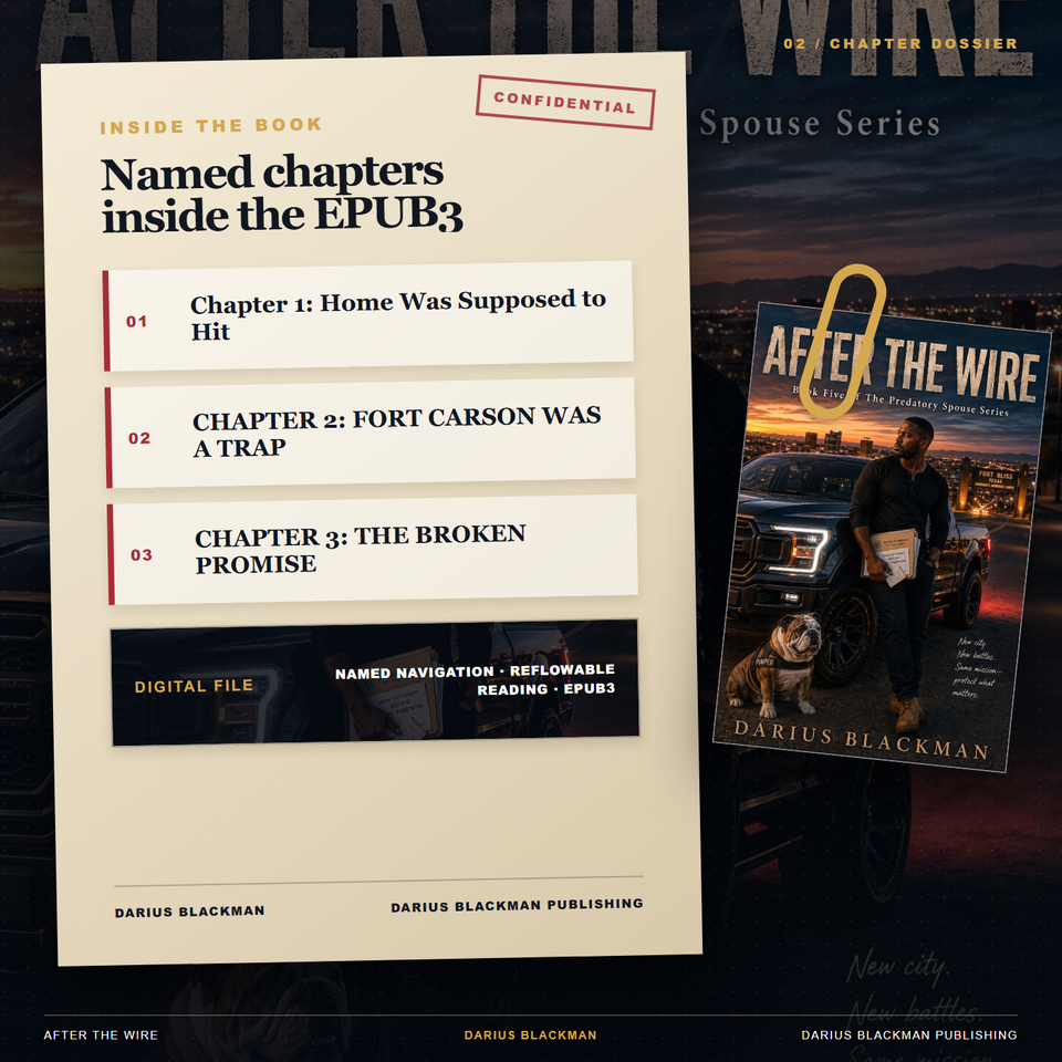After the Wire — Chapter Dossier — EPUB3 ebook